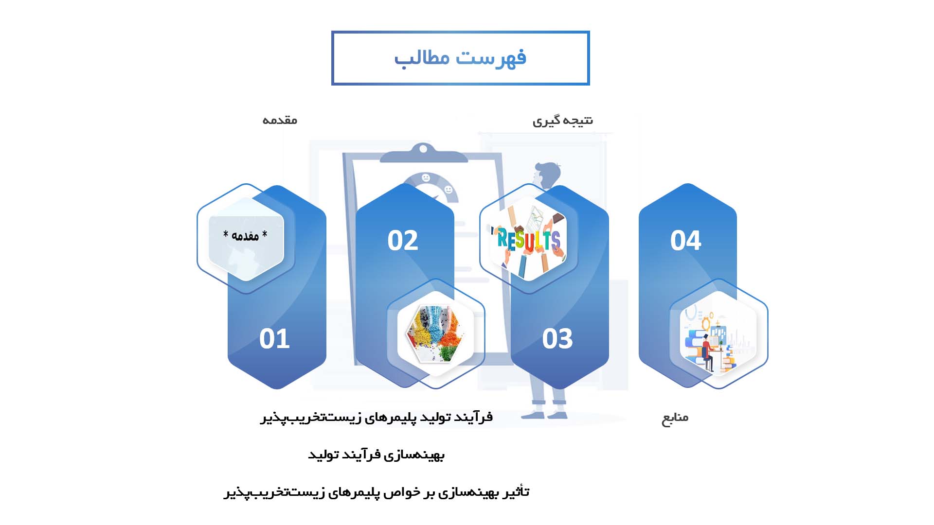 پاورپوینت در مورد بهینه‌سازی فرآیند تولید پلیمرهای زیست‌تخریب‌پذیر